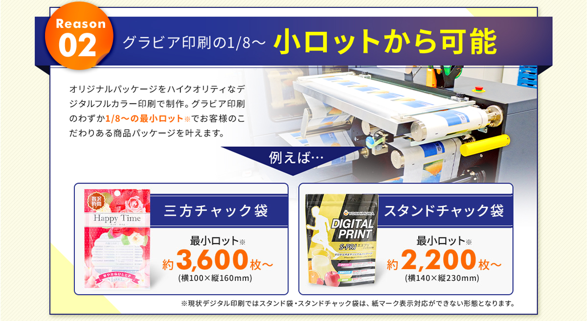 グラビア印刷の1/8～ 小ロットから可能